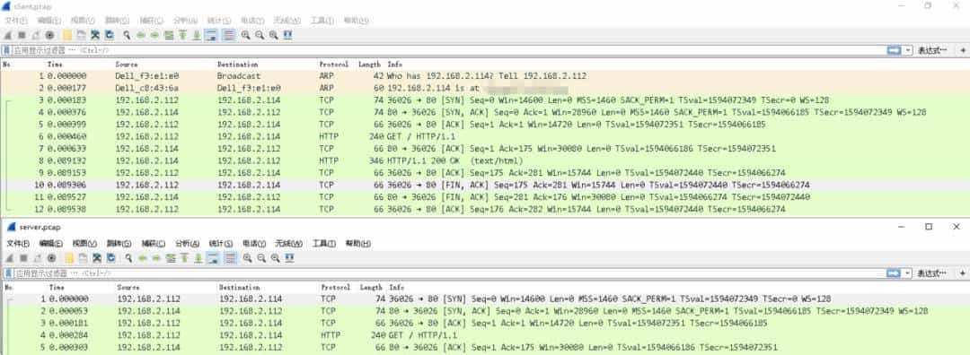终于搞懂了 TCP 的 11 种状态，太不容易了…