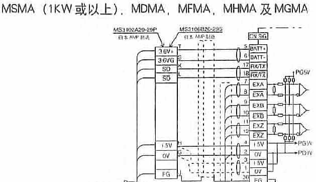 松下伺服维修参考大全