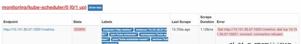 使用operator部署Prometheus