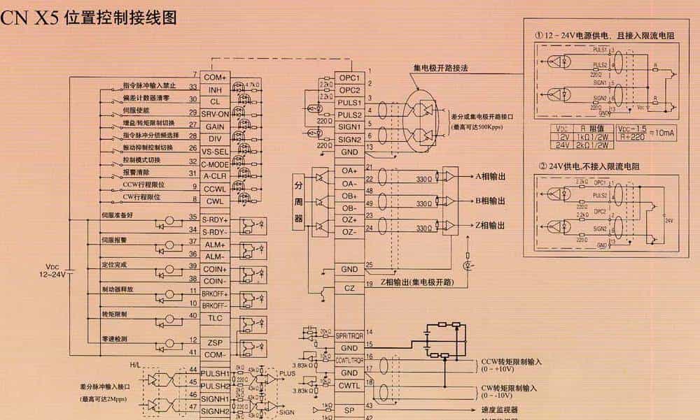 松下伺服维修参考大全