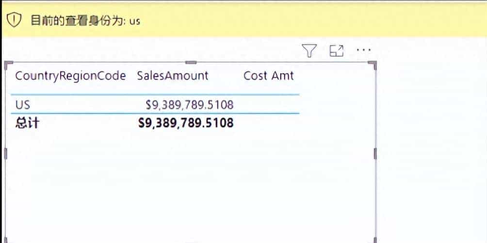 使用行级别权限实现列权限控制 - 宋马