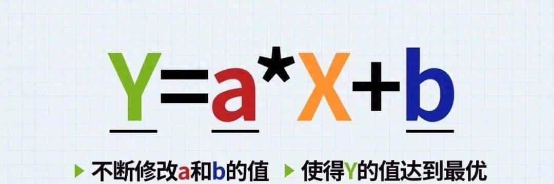 ECU刷写前的“隐藏关卡”：3分钟看懂XCP/CCP标定