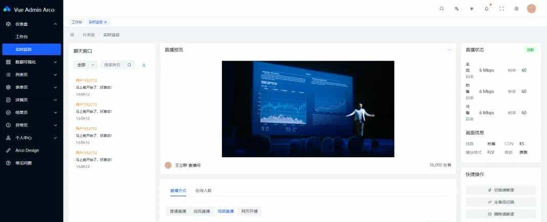 【开源】一款高效优雅的 Vite+Vue3 中后台管理模板——Arco-Admin