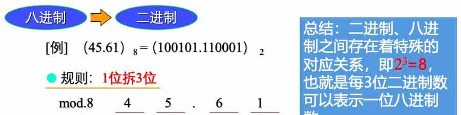信息学奥赛初赛计算机基础知识，数制转换