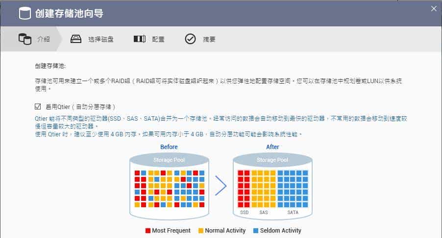 NAS选购篇丨威联通、群晖、极空间、绿联、华为等,一文扫清纠结