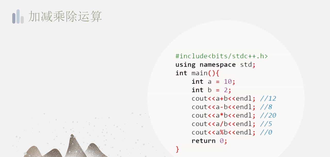 信息学奥林匹克竞赛-第01课 初识C++