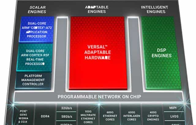 智东西晚报:美国再延长华为临时许可 105个新兴产业项目落户上海