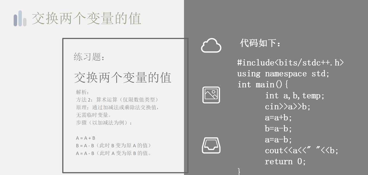 信息学奥林匹克竞赛-第01课 初识C++