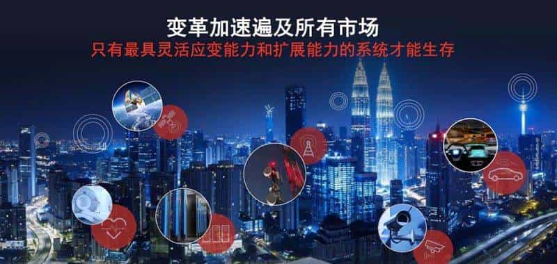 赛灵思刘珊珊：自适应、可编程平台正在加速工业视觉