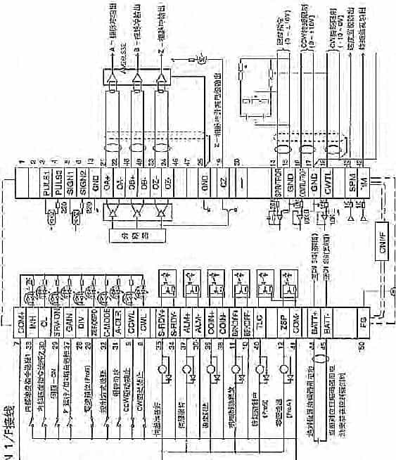 松下伺服维修参考大全