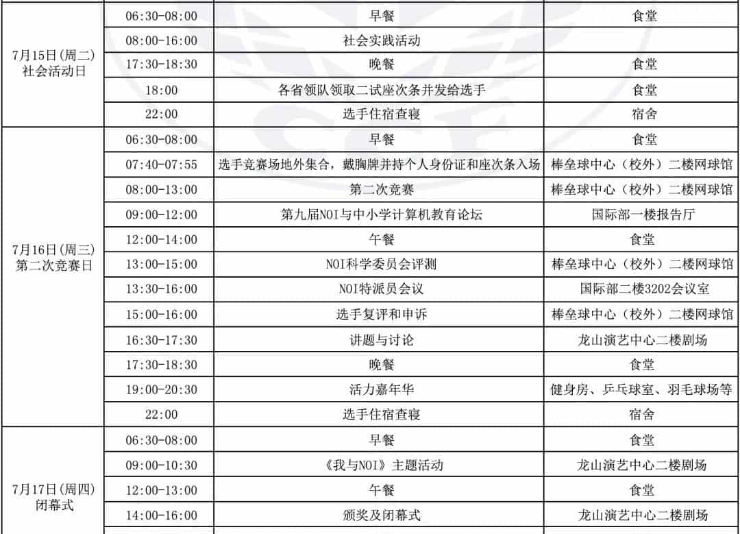 家长必看！50个清北保送名额背后，信息学奥赛水有多深？