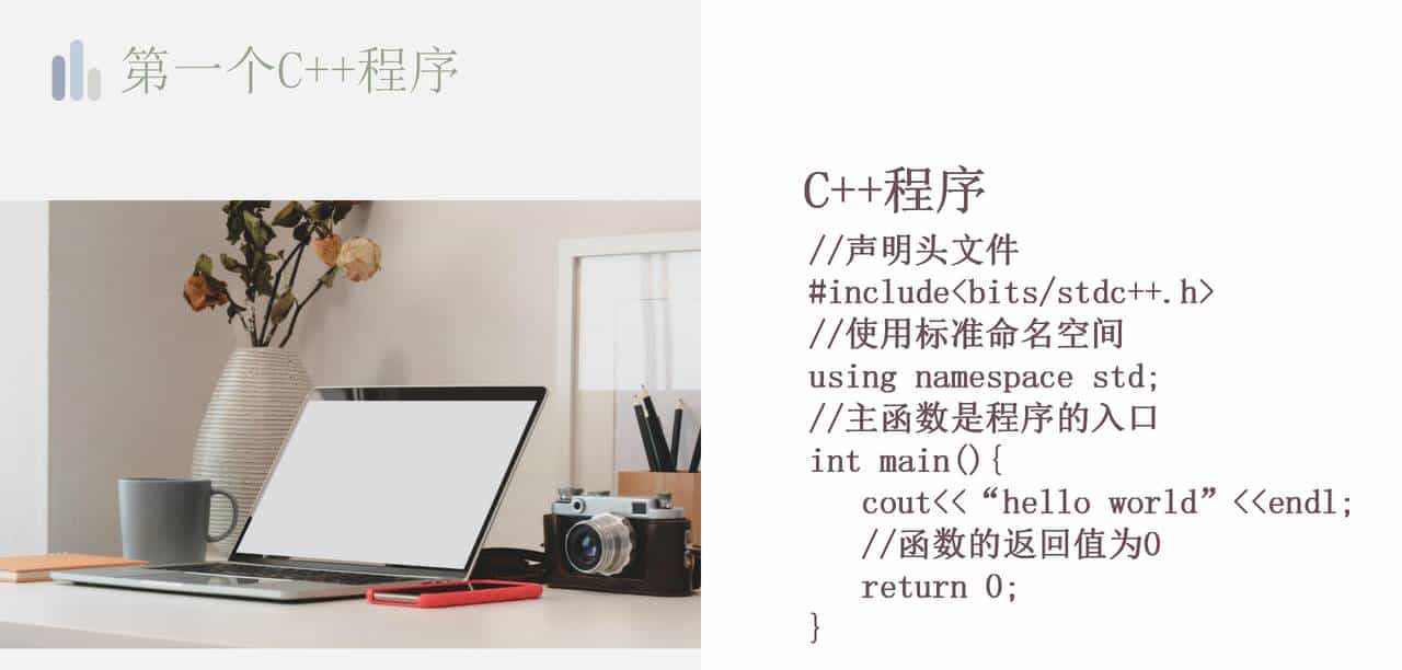信息学奥林匹克竞赛-第01课 初识C++