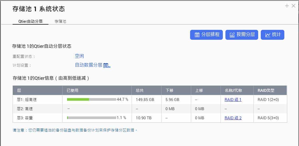 NAS选购篇丨威联通、群晖、极空间、绿联、华为等,一文扫清纠结