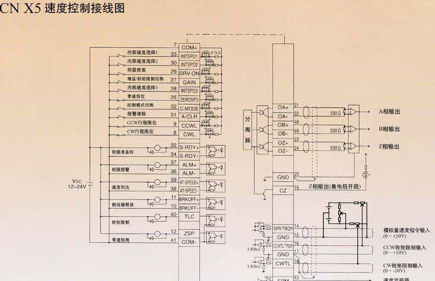 松下伺服维修参考大全