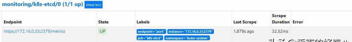 使用operator部署Prometheus
