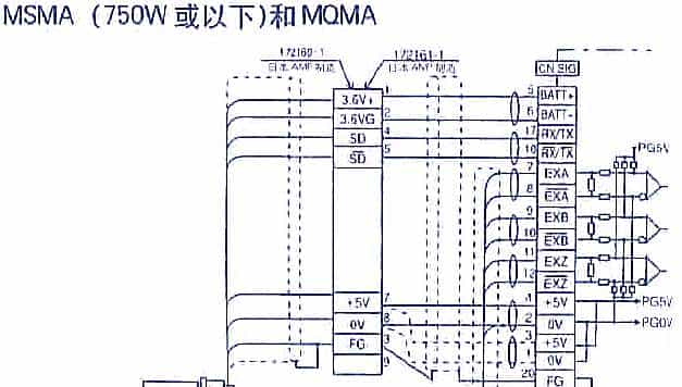 松下伺服维修参考大全