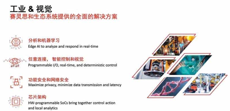 赛灵思刘珊珊：自适应、可编程平台正在加速工业视觉