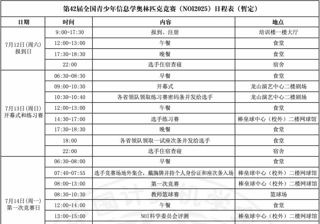 家长必看！50个清北保送名额背后，信息学奥赛水有多深？