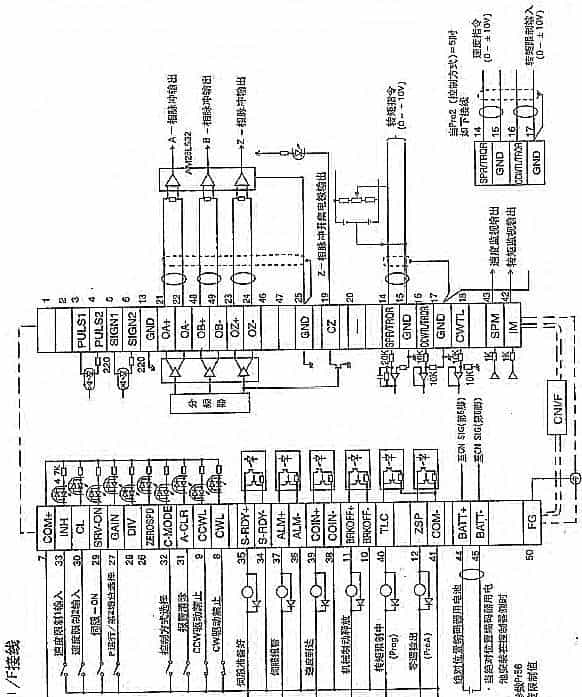 松下伺服维修参考大全
