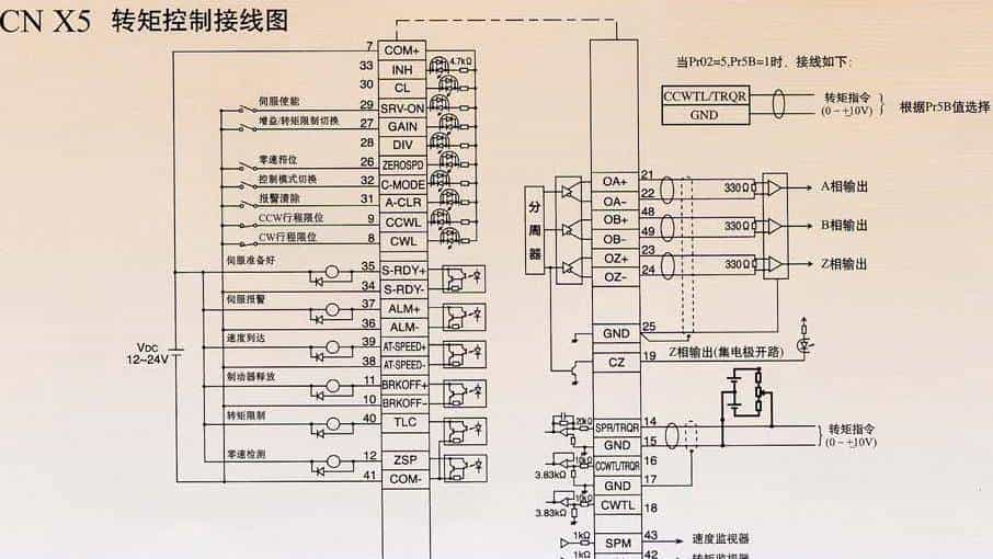 松下伺服维修参考大全