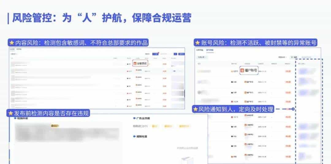 平台规则收紧，矩阵问题频出？企业如何安全高效管理新媒体矩阵？|新榜矩阵