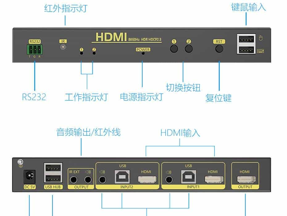 什么是8K HDMI2.1 KVM切换器？2进1出HDMI2.1 KVM切换器21HK2.1
