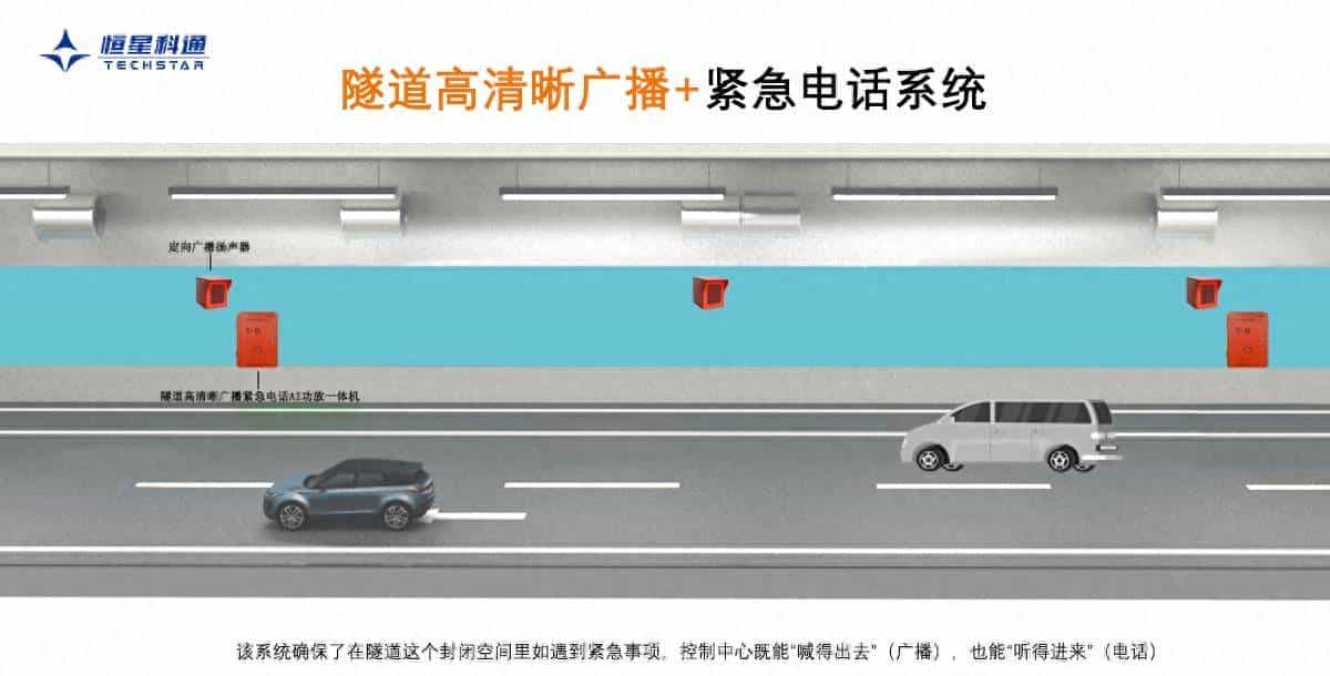 隧道广播+紧急电话系统的应用