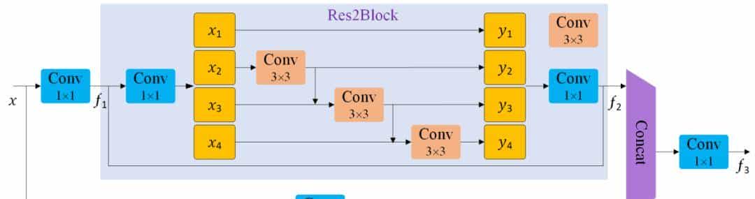 中国煤科机器人公司赵红菊高工：低照度模糊环境下输送带巡检机器人目标识别关键技术