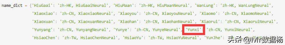一键用AI将小说做成动漫视频，轻松月入过万，再也不头疼了。
