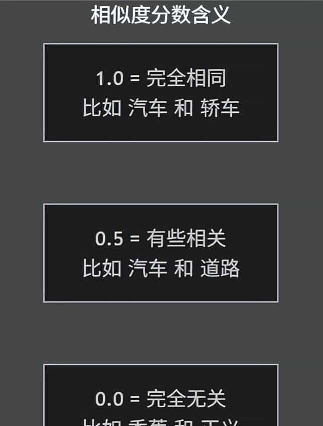 让AI更机智:零基础理解AI检索技术