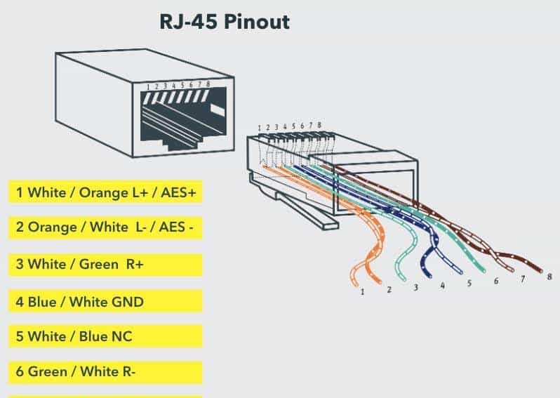 16 种计算机端口及其功能