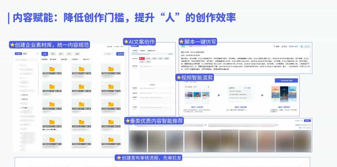 平台规则收紧，矩阵问题频出？企业如何安全高效管理新媒体矩阵？|新榜矩阵