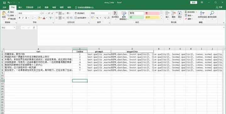 一键用AI将小说做成动漫视频，轻松月入过万，再也不头疼了。