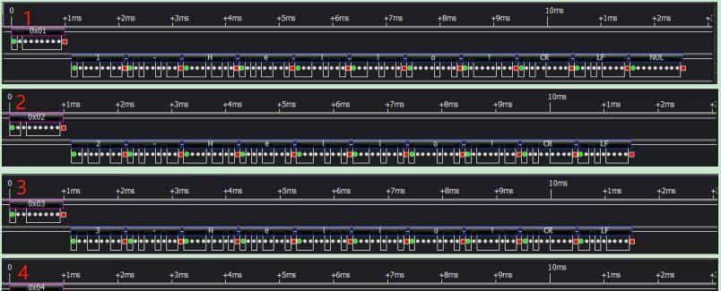 第11章 指针基础与串口实用程序（11.1 11.2）
