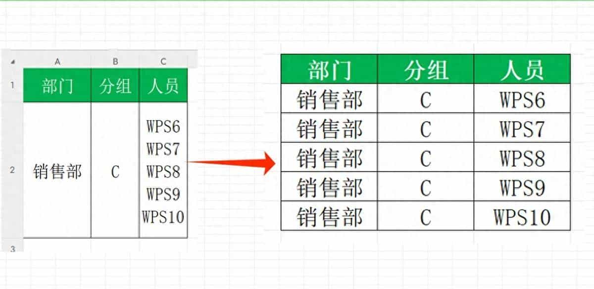 REDUCE+LAMBDA循环计算+TEXTSPLIT，按行拆分很简单！ - 宋马
