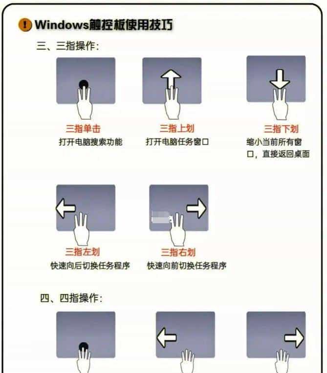 笔记本触摸板用好了真能甩掉鼠标！这些操作你肯定用得上