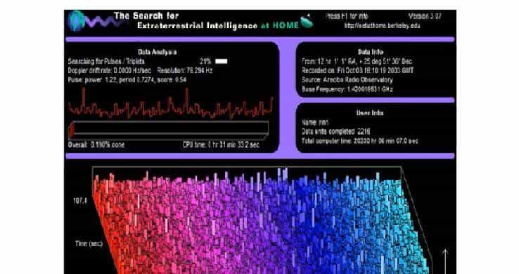 云计算学习之网格计算
