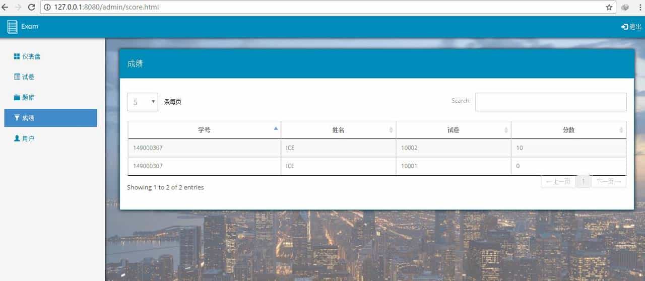 接私活赚外快，这10个必备的开源项目必定要收藏