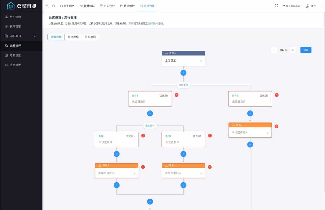 接私活赚外快，这10个必备的开源项目必定要收藏