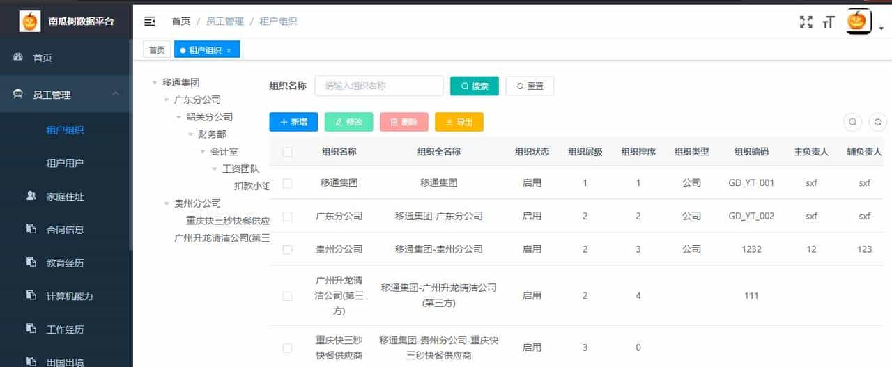 接私活赚外快，这10个必备的开源项目必定要收藏