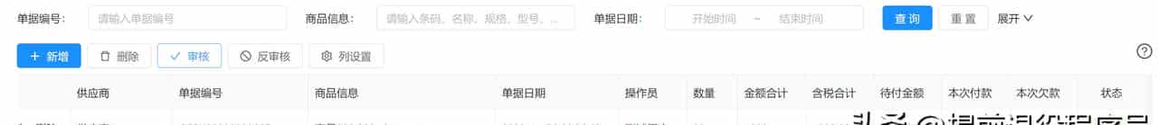 java版ERP管理系统，开源免费 - 功能实测