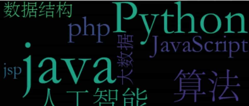 (5条消息) python抓数据处理、python django127.0.0.1:8000可以运行，127.0.0.1:8000/admin不可以运行、network三个测试类_学习微站的博客…