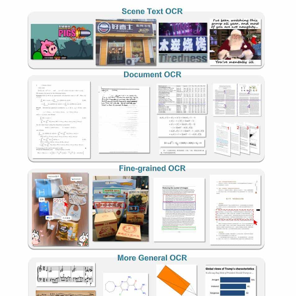 OCR到头了？No！No！ OCR2.0 强势开源来袭