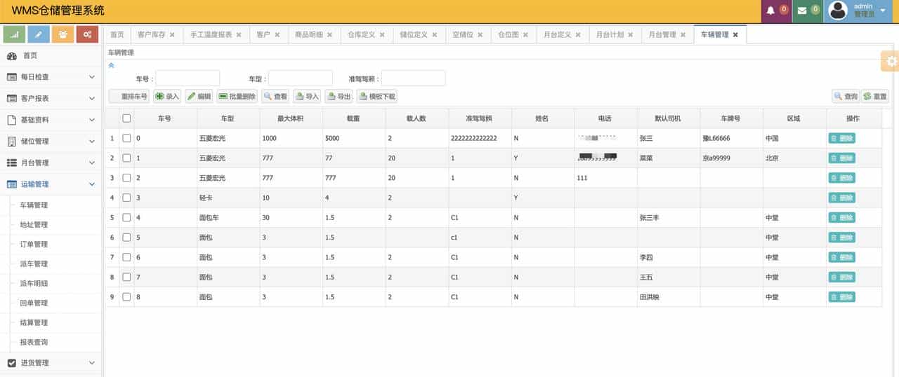 接私活赚外快，这10个必备的开源项目必定要收藏