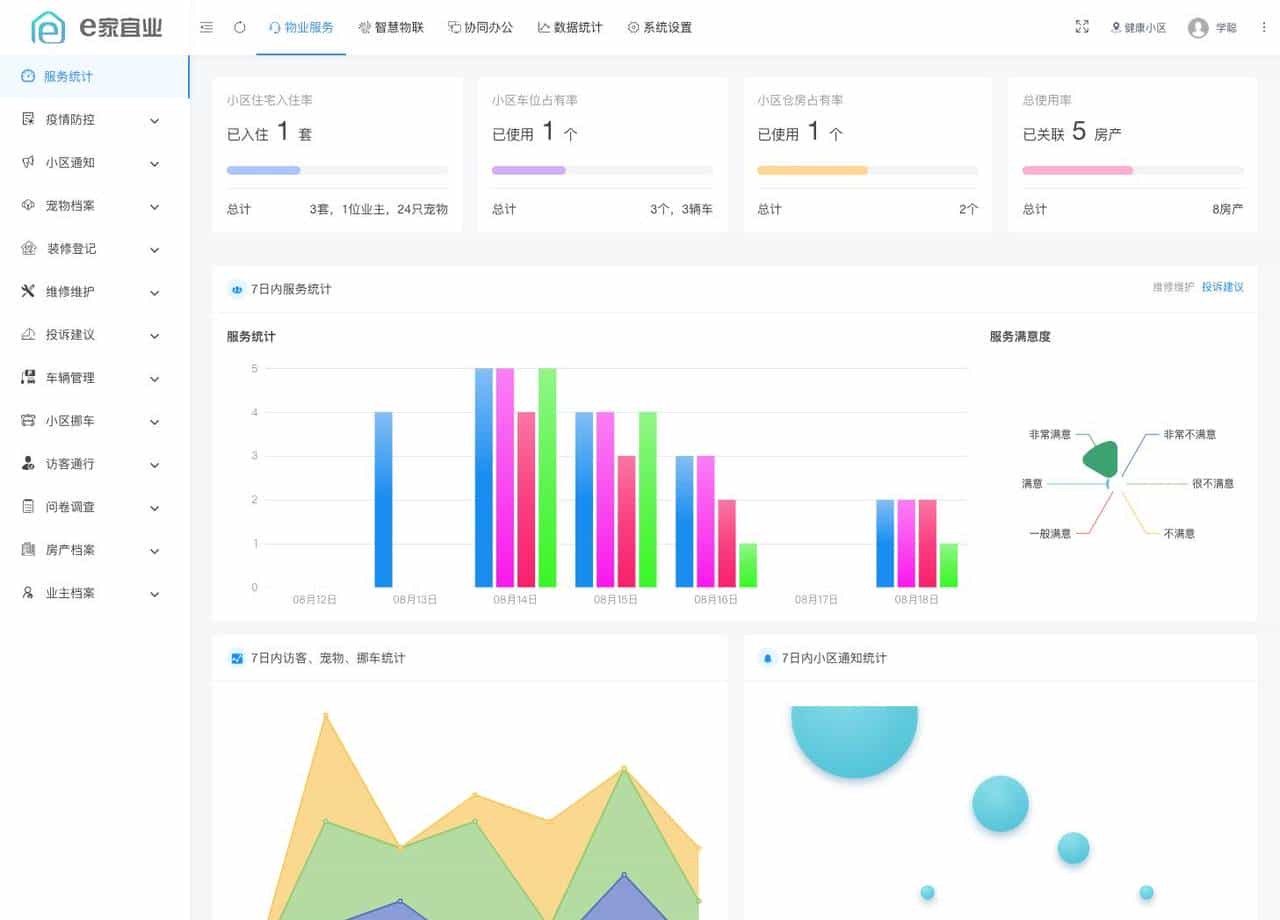 接私活赚外快，这10个必备的开源项目必定要收藏