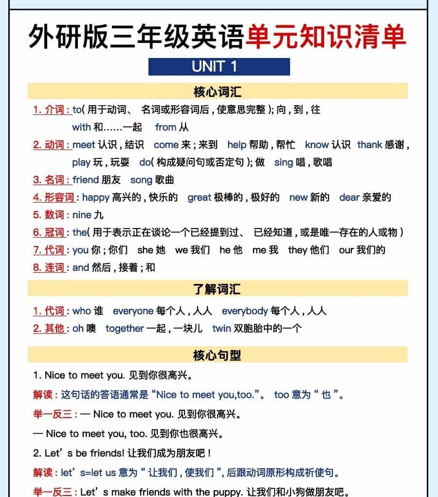 背就完事!三上英语核心考点全在这里了!