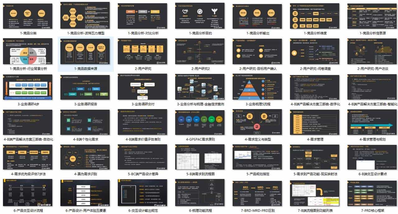 转型AI产品经理4大关键步骤，90%的人都搞反了！