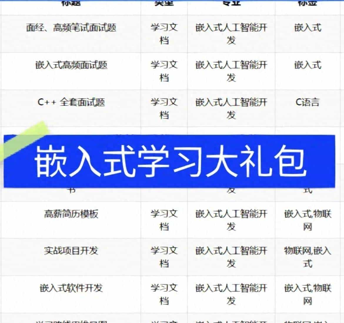选择适合的STM32开发工具和资源