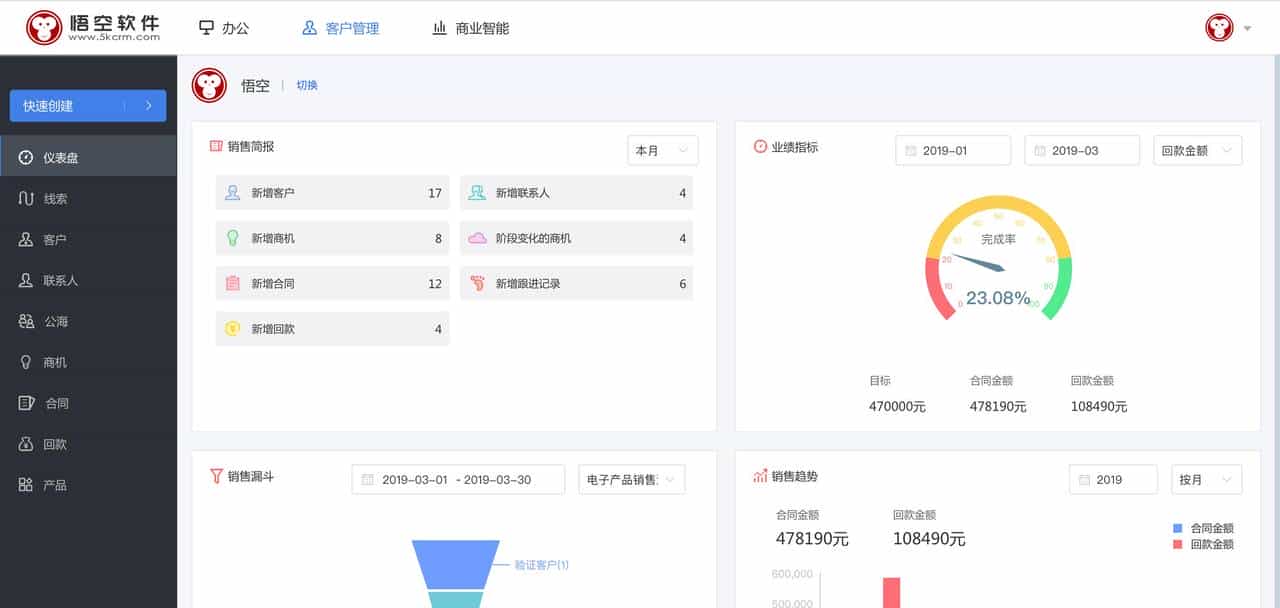 接私活赚外快，这10个必备的开源项目必定要收藏