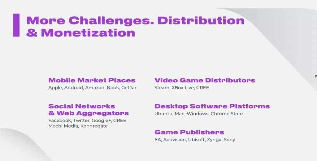 Flutter 是跨平台游戏开发的灵丹妙药吗？